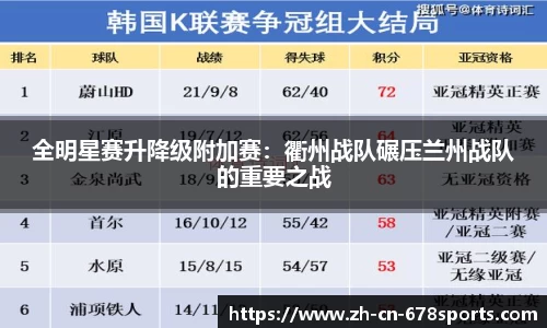 全明星赛升降级附加赛:衢州战队碾压兰州战队的重要之战