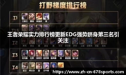 王者荣耀实力排行榜更新EDG强势跻身第三名引关注