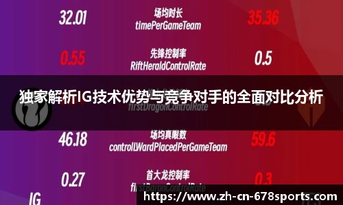 独家解析IG技术优势与竞争对手的全面对比分析